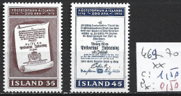 ISLANDE 469-70 ** Côte 1.50 € - Ongebruikt