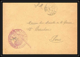 42079/ Lettre Cover Aviation Militaire Centre D'aviation Du Camp D'avord Frappe En Rouge 1915 Guerre 1914/1918 War  - Military Airmail