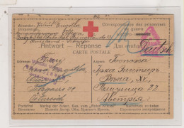 RUSSIA, 1917  POW Postal Stationery To  Austria - Briefe U. Dokumente