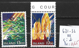 ISLANDE 631-32 ** Côte 2 € - Nuevos