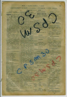 ANNUAIRE - 04 - Département Basses Alpes - Année 1918 - édition Didot-Bottin - 16 Pages - Telefoonboeken