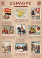15 Chromos ESPAGNE España + 3 PORTUGAL Map Flag History 1930s Serie Complete Pub: Album Pupier TB 68 X 51mm EUROPE - Autres & Non Classés