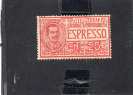 1903 - Italia - Espresso - Correo Urgente