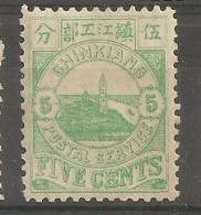 China Chine Local Chinkiang 1894  MH - Unused Stamps