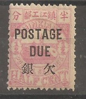 China Chine Local Chinkiang 1894  MH - Unused Stamps