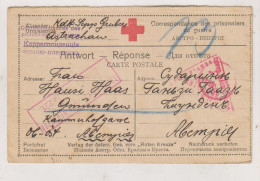 RUSSIA, 1916  POW Postal Stationery To  AUSTRIA - Lettres & Documents