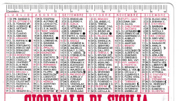 Calendarietto - Giornale Di Sicilia - Anno 1972 - Petit Format : 1971-80