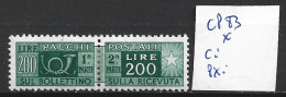 ITALIE COLIS POSTAUX 83 * Côte 0.30 € - Postal Parcels