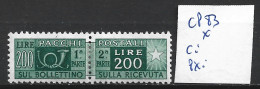 ITALIE COLIS POSTAUX 83 * Côte 0.30 € - Pacchi Postali