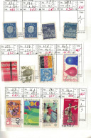 - ALLEMAGNE - BUNDESPOST . Cote Yvert = 198 €uros - Collections (en Albums)