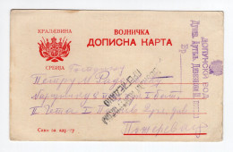 1915. WWI SERBIA,MILITARY CARD,MLADENOVAC,SUPPLEMENTARY PLATOON,ARTILLERY,CENSOR,USED TO POZAREVAC - Serbie