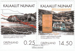 Dänemark - Grönland 611-612 (kompl.Ausg.) Postfrisch 2012 Bergbau - Nuevos