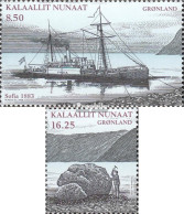 Dänemark - Grönland 519-520 (kompl.Ausg.) Postfrisch 2008 Expeditionen In Grönland - Unused Stamps