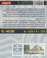 Denmark 2005 Housing Booklet MNH/**. Postal Weight Approx. 0,04 Kg. Please Read Sales Conditions Under Image - Booklets