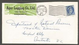 1957 Agur Logging Co Illustrated Advertising Cover 5c Wilding West Summerland BC - Storia Postale