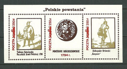 Vignette SOLIDARNOSC - Solidarnosc Labels