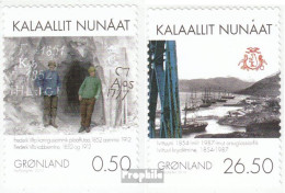 Dänemark - Grönland 567-568 (kompl.Ausg.) Postfrisch 2010 Bergbau - Unused Stamps