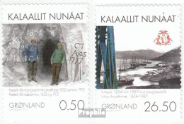 Dänemark - Grönland 567-568 (kompl.Ausg.) Postfrisch 2010 Bergbau - Ungebraucht