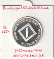 GETTONE-PRECURSORI EURO- 1 GERMANIA (MDG14.8 - Private Proofs / Unofficial