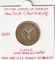 GETTONE USA NEW YORK METRO (MDG8.1 - Other & Unclassified