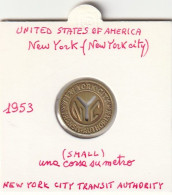 GETTONE USA NEW YORK METRO (MDG7.12 - Other & Unclassified