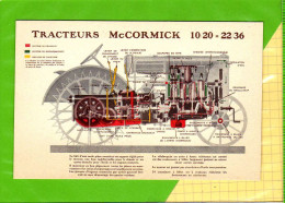 Carte Postale ( 1930 ) Materiel Agricole M CORMICK  Le Tracteur 10/ 20 22 / 36 Vue Eclatée Du Moteur - Tractors