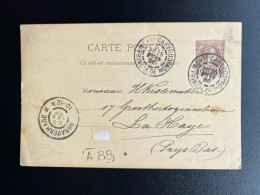 MONACO 1898 POSTCARD MONTE CARLO TO 'S GRAVENHAGE 25-02-1898 - Interi Postali