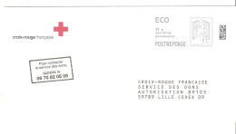 16P171 Croix-rouge Française Ciappa Kawena Entier Postal PAP ECO - Prêts-à-poster: Réponse /Ciappa-Kavena