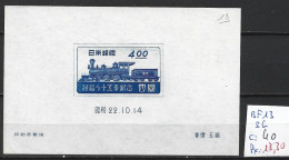 JAPON BF 13 Sans Gomme Côte 40 € - Blocks & Kleinbögen