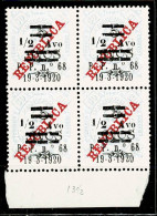 Timor, 1920, # 191a, MNG - Timor