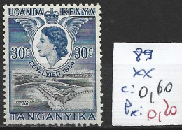 KENYA OUGANDA & TANGANYKA 89 ** Côte 0.60 € - Kenya, Ouganda & Tanzanie