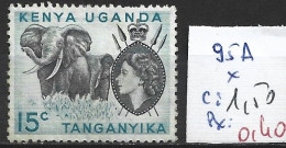 KENYA OUGANDA & TANGANYKA 95A * Côte 1.50 € - Kenya, Oeganda & Tanzania