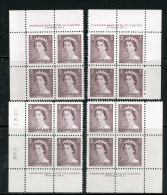 Canada MNH PB's 1953 Karsh Portrait - Unused Stamps