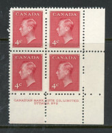 Canada MNH PB 1950 King George VI - Nuovi