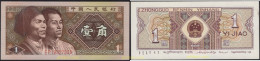 7192 CHINA 1980 CHINA 1 YI JIAO 1980 - China