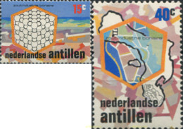 722774 MNH ANTILLAS HOLANDESAS 1975 INDUSTRIA DE LA SAL - Antilles