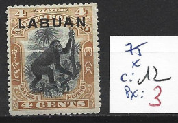 LABUAN 75 * Côte 12 € - Bornéo Du Nord (...-1963)