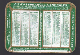 Petit Calendrier   1936  ASSURANCES GENERALE  INCENDIE     (PPP46292) - Formato Piccolo : 1921-40