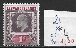 LEEWARD 21 ** Côte 4 € - Leeward  Islands