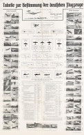 Táblázat A Német Repülők Azonosításához. Német, Cca 1940, Kis Sérülésekkel, Hajtott, 62x43 Cm - Autres & Non Classés