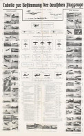 Táblázat A Német Repülők Azonosításához. Német, Cca 1940, Kis Sérülésekkel, Hajtott, 62x43 Cm - Sonstige & Ohne Zuordnung