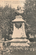 CORMEILLES : MONUMENT DE DAGUERRE INVENTEUR DE LA PHOTOGRAPHIE - Cormeilles En Parisis