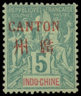 * CANTON - Poste - 4, Signé Scheller: 5c. Vert Foncé - Unused Stamps