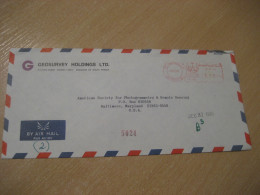 RIYADH 1993 To USA Geosurvey Holdings Geology Meter Mail Cancel Slight Damaged Cover SAUDI ARABIA Geologie - Altri & Non Classificati