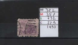 PRIX FIXE Obl 322 YT 357 MIC 732 SCO 729 GIB Renaissance économique 1933 Etats Unis 58A/01 - Gebruikt