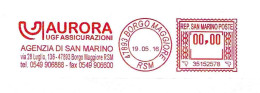 SAN MARINO - 2016 AURORA ASSICURAZIONI - Ema Affrancatura Meccanica Rossa Red Meter Su Busta Non Viaggiata - 1996 - Briefe U. Dokumente