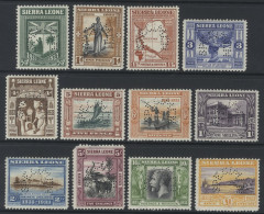 1933 Centenary Set (less 2d) Perf SPECIMEN, M (5d Perf Faults, 1d Gum Crease), SG.168s/180s. (12) Cat. £780 - Altri & Non Classificati