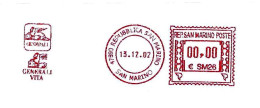 SAN MARINO - 2002 GENERALI Assicurazioni (leone S. Marco) - Ema Affranc.rossa Red Meter Su Busta Non Viaggiata - 1917 - Storia Postale