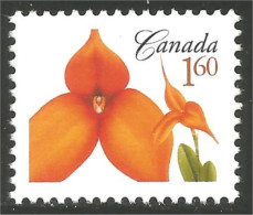 Canada Kaleidoscope Conni Flower MNH ** Neuf SC (C22-43da) - Neufs