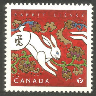 Canada Lapin Rabbit Kaninchen Hase MNH ** Neuf SC (C24-16b) - Conejos